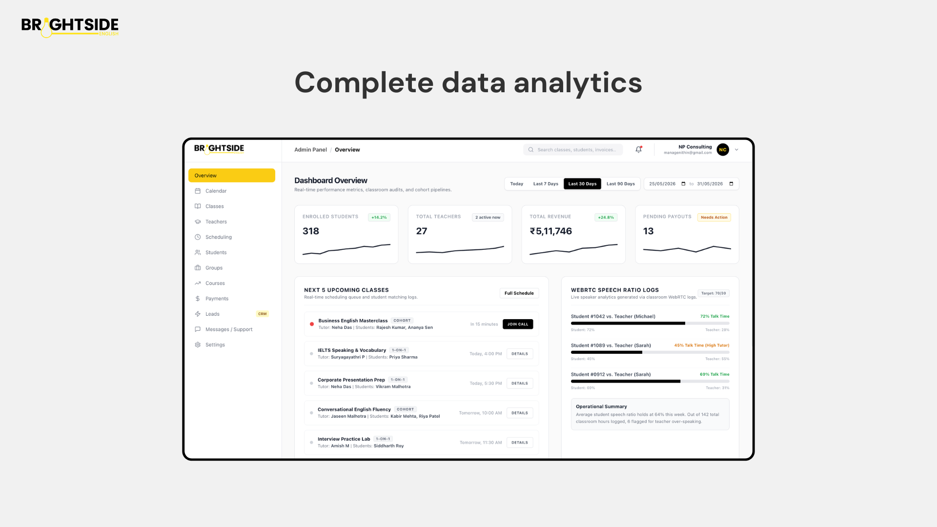 Brightside Data Analytics